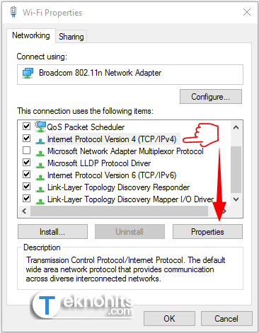 internet protocol version