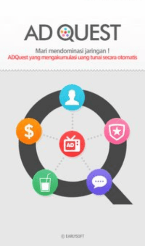 adquest