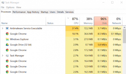 task manager
