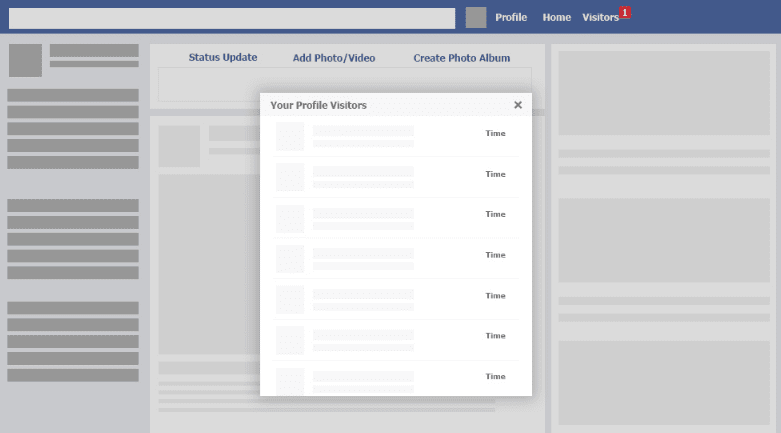 daftar orang yang sering melihat fb kita